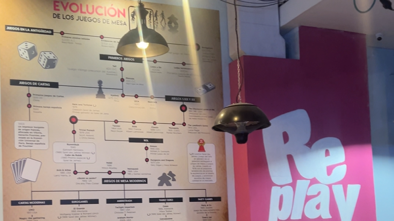 Replay Boardgame Café